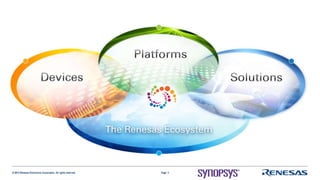 Using Virtualizer Development Kits