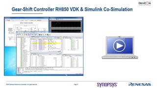 Using Virtualizer Development Kits