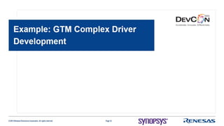 Using Virtualizer Development Kits