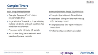 Using Virtualizer Development Kits