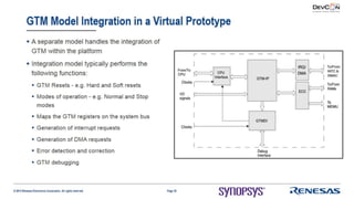 Using Virtualizer Development Kits