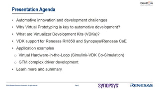 Using Virtualizer Development Kits