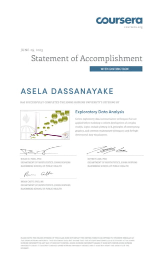coursera.org
Statement of Accomplishment
WITH DISTINCTION
JUNE 29, 2015
ASELA DASSANAYAKE
HAS SUCCESSFULLY COMPLETED THE JOHNS HOPKINS UNIVERSITY'S OFFERING OF
Exploratory Data Analysis
Covers exploratory data summarization techniques that are
applied before modeling to inform development of complex
models. Topics include plotting in R, principles of constructing
graphics, and common multivariate techniques used for high-
dimensional data visualization.
ROGER D. PENG, PHD
DEPARTMENT OF BIOSTATISTICS, JOHNS HOPKINS
BLOOMBERG SCHOOL OF PUBLIC HEALTH
JEFFREY LEEK, PHD
DEPARTMENT OF BIOSTATISTICS, JOHNS HOPKINS
BLOOMBERG SCHOOL OF PUBLIC HEALTH
BRIAN CAFFO, PHD, MS
DEPARTMENT OF BIOSTATISTICS, JOHNS HOPKINS
BLOOMBERG SCHOOL OF PUBLIC HEALTH
PLEASE NOTE: THE ONLINE OFFERING OF THIS CLASS DOES NOT REFLECT THE ENTIRE CURRICULUM OFFERED TO STUDENTS ENROLLED AT
THE JOHNS HOPKINS UNIVERSITY. THIS STATEMENT DOES NOT AFFIRM THAT THIS STUDENT WAS ENROLLED AS A STUDENT AT THE JOHNS
HOPKINS UNIVERSITY IN ANY WAY. IT DOES NOT CONFER A JOHNS HOPKINS UNIVERSITY GRADE; IT DOES NOT CONFER JOHNS HOPKINS
UNIVERSITY CREDIT; IT DOES NOT CONFER A JOHNS HOPKINS UNIVERSITY DEGREE; AND IT DOES NOT VERIFY THE IDENTITY OF THE
STUDENT.
 