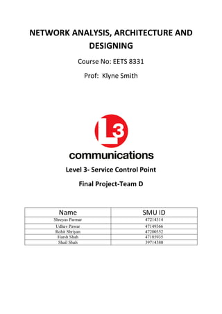 NETWORK ANALYSIS, ARCHITECTURE AND
DESIGNING
Course No: EETS 8331
Prof: Klyne Smith
Level 3- Service Control Point
Final Project-Team D
Name SMU ID
Shreyas Parmar 47214314
Udhav Pawar 47149366
Rohit Shriyan 47200352
Harsh Shah 47185935
Shail Shah 39714380
 