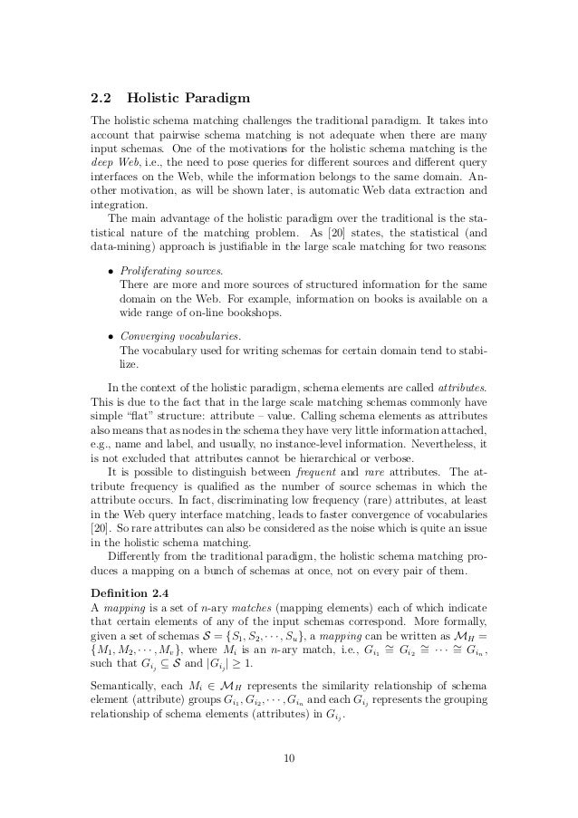 Image schema = mongoose image