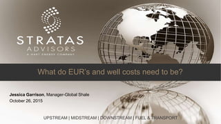 UPSTREAM | MIDSTREAM | DOWNSTREAM | FUEL & TRANSPORT
What do EUR’s and well costs need to be?
Jessica Garrison, Manager-Global Shale
October 26, 2015
 