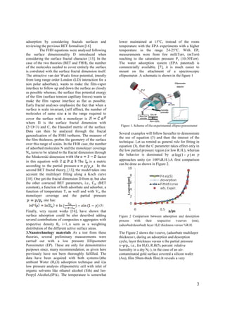 3
adsorption by considering fractals surfaces and
reviewing the previous BET formalism [16]
The FHH equations were analysed following
the surface dimensionality D introduced when
considering the surface fractal character [13]. In the
case of the two theories (BET and FHH), the number
of the molecules needed to cover entirely the surface
is correlated with the surface fractal dimension itself.
The attractive van der Waals force potential, (mostly
from long range order London (LD) interaction for a
non polar adsorbate), wants to make the film-vapor
interface to follow up and down the surface as closely
as possible whereas, the surface free potential energy
of the film (surface tension capillary forces) wants to
make the film vapour interface as flat as possible.
Early fractal analyses emphasize the fact that when a
surface is scale invariant, (self affine), the number of
molecules of same size a in the range required to
cover the surface with a monolayer is
where D is the surface fractal dimension with
(2<D<3) and C, the Hausdorf metric of the surface.
Data can then be analyzed through the fractal
generalization of the FHH isotherm. The measure of
the film thickness, probes the geometry of the surface
over this range of scales. In the FHH case, the number
of adsorbed molecules N and the monolayer coverage
Nm turns to be related to the fractal dimension through
the Minkowski dimension factor
in this equation with The ξp is a metric
according to the partial pressure . In the
second BET fractal theory, [13], the model takes into
account the multilayer filling along a Koch curve
[10]. One get the fractal dimension D from α, but also
the other corrected BET parameters, i.e., Cm (BET
constant), a function of both adsorbate and adsorber, a
function of temperature T, as well and with Vm the
monolayer coverage and the partial pressure
one has:
(3)
Finally, very recent works [16], have shown that
surface adsorption could be also described adding
several contributions of composites n aggregates with
respective density θι, i=1,.n seen as a weighting
distribution of the different active surface areas.
3.Nanotechnology materials As a test from these
theories, several preliminary measurements were
carried out with a low pressure Ellipsometer
Porosimeter (EP). These are only for demonstrative
purposes since, many recommendation, as given here
previously have not been thoroughly fulfilled. The
data have been acquired with both systems:i)the
ambient Water (H2O) adsorption technique and ii)a
low pressure analysis ellipsometric cell with inlet of
organic solvents like ethanol alcohol (Eth) and Iso-
Propyl Alcohol,(IPA). The temperature is somewhat
lower maintained at 15°C, instead of the room
temperature with the EPA experiments with a higher
temperature in the range 24-25°C. With EP,
measurements were from few milliTorr, (mTorr)
reaching to the saturation pressure Ps (10-30Torr).
The water adsorption system (EPA patented) is
commercially available. [7], it is much easier to
mount on the attachment of a spectroscopic
ellipsometer. A schematic is shown in the figure 1
Figure 1. Scheme of the experimental ellipso-porosimeter
Several examples will follow hereafter to demonstrate
the use of equation (3) and then the interest of the
technique. Let us remind as general rule for fitting in
equation (3), that the C parameter takes effect only in
the low partial pressure region (or low R.H.), whereas
the behavior is dominated by )1log( p−α as p
approaches unity (or 100%R.H.).A first comparison
can be done as shown in Figure 2.
Figure 2 Comparison between adsorption and desorption
process with their respective t-curves (nm),
(adsorbed/desorbed) layer H2O thickness versus %R.H.
The Figure 2 shows the t-curve, (adsorbate multilayer
thickness t, during an adsorption and desorption
cycle, layer thickness versus x the partial pressure
x=p/ps, i.e., for H2O, R.H(% percent relative
humidity in a dry N2 ), in the case of an air-
contaminated gold surface covered a silicon wafer
(Au), film 50nm-thick film).It reveals a very
 