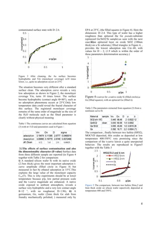 4
contaminated surface state with D~2.6.
Figure 3 After cleaning, the Au surface becomes
hydrophobic and Vm (monolayer coverage) is10 times
lower, i.e., quite no adsorption occurs at 25°C
The situation becomes very different after a standard
surface clean. The adsorption curve reveals a very
low adsorption as shown in Figure 2, the monolayer
coverage Vm, turns 10 times lower. The surface
become hydrophobic (contact angle Θ=80°), such as
no adsorption phenomena occurs at 25°C.Only low
temperature data could reveal the fractal character of
this surface. The registered monolayer coverage
remains of the same order of magnitude as the size of
the H2O molecule such as the fitted parameter is
clearly without physical meaning
Table 1 The continuous curves are calculated from equation
(3) with α=3-D and parameters used in Figure 1.
Vm Cm D sigma
adsorption 3.19474 0.11395 2.6777 0.0460014
desorption 3.00895 0.16779 2.6748 0.0072466
aft.Clean 0.32 7.65 2.91 0.00029
3.1The effects of surface contamination and also
the dimensionality character (D value) Surface data
from three different sample are reported (in Figure 4
together with Table 2 for comparison:
i) A standard silicon wafer Si with its native oxide
(2.5nm thick) gives the most important adsorption t-
curve amplitude (filled circle in Figure 4) but
measured in fact by ethanol adsorption at 15°C.This
explains the large value of the monolayer capacity
Cm.(T). This is why experiments should be at lower
temperature because p/ps low partial pressure scale
and the t-curve magnitude are enhanced. A native
oxide exposed to ambient atmosphere, reveals a
surface very hydrophilic and a very low contact angle
θ~12 °, with no roughness( D~1.96), ii) A
germanium, Ge, wafer (2mm thick Ge slab from
foundry mechanically polished, ) measured only by
EPA at 25°C, (the filled squares in Figure 4). Here the
dimension: D~2.4. This type of wafer has a higher
roughness than epitaxial the Ge pseudo-substrate
(epitaxied Ge/SiO2/Si sample).as seen with the next
case:iii)an epitaxied layer on oxide SiO2 (100nm
thick) on a Si substrate,( filled triangles in Figure 4, ,
provides the lowest adsorption rate Cm~40, with
values for D ~ 2, (1.9 which is within the order of
these parameters determination accuracy.)
Figure 4 t-curves for .a native oxide Si (filled circles),a
Ge (filled squares), with an epitaxial Ge (filled ∆).
Table 2.The parameters extracted from equation (3) from a
nonlinear curve fit
Material sample Vm Cm D σ θ
0.445 88.48 2 0.0022 12
GeSiO2 clean 0.043 60.58 1.9 0.0002
Ge/SiO2 0.055 45.69 1.8 0.0019 28
Ge 0.392 16.71 2.2 0.0004 (?)
SiO2eth 15°C
The comparison , finally between two hafnia (HfO2),
MOCVD deposited, thin oxides as deposited at low
temperature 400-550°C very promising since the
comparison of the t-curve leaves a quite unexpected
behavior. The results are reproduced in Figure5
together with the Table 3
Figure 5 The comparison, between two hafnia films,2 and
6nm thick oxide on silicon wafer repectively deposited at
temperature 400 and 550°C.
 