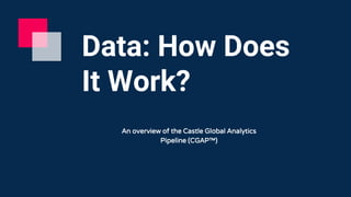 Data: How Does
It Work?
An overview of the Castle Global Analytics
Pipeline (CGAP™)
 