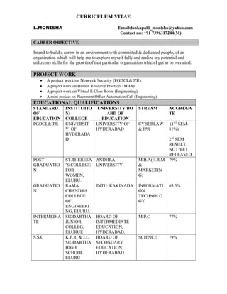 CURRICULUM VITAE
L.MONISHA Email:lankapalli_monisha@yahoo.com
Contact no: +91 7396317244(M)
Intend to build a career in an environment with committed & dedicated people, of an
organization which will help me to explore myself fully and realize my potential and
utilize my skills for the growth of that particular organization which I get to be recruited.
PROJECT WORK
• A project work on Network Security (PGDCL&IPR).
• A project work on Human Resource Practices (MBA).
• A project work on Virtual E-Class Room (Engineering).
• A mini project on Placement Office Automation Cell (Engineering).
EDUCATIONAL QUALIFICATIONS
STANDARD
OF
EDUCATION
INSTITUTIO
N/
COLLEGE
UNIVERSITY/BO
ARD OF
EDUCATION
STREAM AGGREGA
TE
PGDCL&IPR UNIVERSIT
Y OF
HYDERABA
D
UNIVERSITY OF
HYDERABAD
CYBERLAW
& IPR
(1ST
SEM-
81%)
2nd
SEM
RESULT
NOT YET
RELEASED
POST
GRADUATIO
N
ST.THERESA
’S COLLEGE
FOR
WOMEN,
ELURU.
ANDHRA
UNIVERSITY
M.B.A(H.R.M
&
MARKETIN
G)
79%
GRADUATIO
N
RAMA
CHANDRA
COLLEGE
OF
ENGINEERI
NG, ELURU.
JNTU: KAKINADA INFORMATI
ON
TECHNOLO
GY
63.5%
INTERMEDIA
TE
SIDDARTHA
JUNIOR
COLLEG,
ELURUE
BOARD OF
INTERMEDIATE
EDUCATION,
HYDERABAD.
M.P.C 77%
S.S.C K.P.R. & J.L.
SIDDARTHA
HIGH
SCHOOL,
ELURU
BOARD OF
SECONDARY
EDUCATION,
HYDERABAD.
SCIENCE 79%
CAREER OBJECTIVE
 