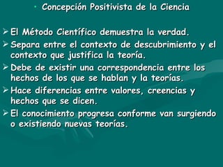 Concepción Positivista de la Ciencia El Método Científico demuestra la verdad. Separa entre el contexto de descubrimiento y el contexto que justifica la teoría. Debe de existir una correspondencia entre los hechos de los que se hablan y la teorías. Hace diferencias entre valores, creencias y hechos que se dicen. El conocimiento progresa conforme van surgiendo o existiendo nuevas teorías. 