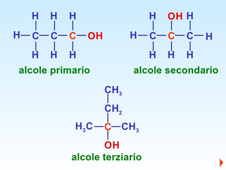 Alcol Primario Secondario E Terziario