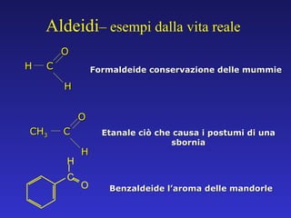 Aldeidi – esempi dalla vita reale Formaldeide conservazione delle mummie C O H CH 3 Etanale ciò che causa i postumi di una sbornia Benzaldeide l’aroma delle mandorle C O H H C H O 