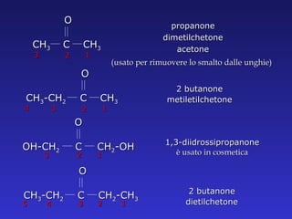 2 butanone metiletilchetone propanone dimetilchetone acetone (usato per rimuovere lo smalto dalle unghie)   2 butanone dietilchetone 1,3-diidrossipropanone è usato in cosmetica C O CH 3 -CH 2 1 3 4 CH 3 2 C O CH 3 1 3 CH 3 2 C O CH 3 -CH 2 1 3 4 CH 2 -CH 3 2 5 C O OH-CH 2 1 3 CH 2 -OH 2 