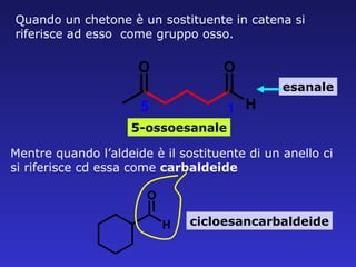 Quando un chetone è un sostituente in catena si riferisce ad esso  come gruppo osso. esanale 5-ossoesanale Mentre quando l’aldeide è il sostituente di un anello ci si riferisce cd essa come  carbaldeide cicloesancarbaldeide 