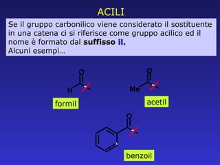 Se il gruppo carbonilico viene considerato il sostituente in una catena ci si riferisce come gruppo acilico ed il nome è formato dal  suffisso  il. Alcuni esempi… formil acetil benzoil ACILI 