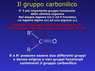 Il gruppo carbonilico Carbonio ed Ossigeno hanno ibridizzazione sp 2  ed il   gruppo carbonilico è planare con angoli  di 120° R R’ R e R’ possono essere due differenti gruppi e danno origine a vari gruppi funzionali contenenti il gruppo carbonilico E’ il più importante gruppo funzionale della chimica organica Nel doppio legame tra C ed O troviamo un legame sigma ( σ ) ed uno pigreco (  ) C O 120° 120° 120° 
