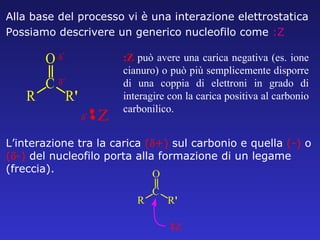 :Z   può avere una carica negativa (es. ione cianuro) o può più semplicemente disporre di una coppia di elettroni in grado di interagire con la carica positiva al carbonio carbonilico. Alla base del processo vi è una interazione elettrostatica Possiamo descrivere un generico nucleofilo come   :Z L’interazione tra la carica  (  +)  sul carbonio e quella  (-)  o  (  -)  del nucleofilo porta alla formazione di un legame (freccia). 