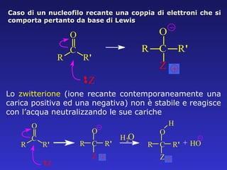 Lo  zwitterione   (ione recante contemporaneamente una carica positiva ed una negativa) non è stabile e reagisce con l’acqua neutralizzando le sue cariche Caso di un nucleofilo recante una coppia di elettroni che si comporta pertanto da base di Lewis R C O Z R ' H 2 O R C O Z R ' H + HO 