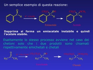 Dapprima si forma un emiacetale instabile e quindi l’acetale stabile. Un semplice esempio di questa reazione: Esattamente lo stesso processo avviene nel caso dei chetoni solo che i due prodotti sono chiamati rispettivamente emichetali e chetali Emiacetale Acetale C O H H + / CH 3 OH C H CH 3 O OCH 3 C H CH 3 O O H Emichetale Chetale 