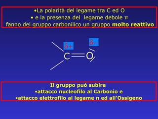 La polarità del legame tra C ed O e la presenza del  legame debole  π fanno del gruppo carbonilico un gruppo  molto reattivo Il gruppo può subire  attacco nucleofilo al Carbonio e attacco elettrofilo al legame  π  ed all’Ossigeno C O 