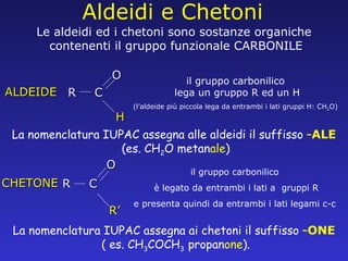 Aldeidi e Chetoni La nomenclatura IUPAC assegna alle aldeidi il suffisso   – ALE (es. CH 2 O metan ale ) ALDEIDE CHETONE Le aldeidi ed i chetoni sono sostanze organiche contenenti il gruppo funzionale CARBONILE il gruppo carbonilico lega un gruppo R ed un H (l’aldeide più piccola lega da entrambi i lati gruppi H: CH 2 O) il gruppo carbonilico è legato da entrambi i lati a  gruppi R e presenta quindi da entrambi i lati legami c-c La nomenclatura IUPAC assegna ai chetoni il suffisso  – ONE ( es. CH 3 COCH 3  propan one ). C O R H C O R R’ 