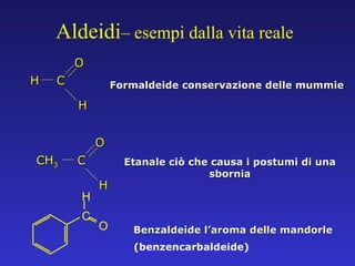 Aldeidi – esempi dalla vita reale Formaldeide conservazione delle mummie C O H CH 3 Etanale ciò che causa i postumi di una sbornia Benzaldeide l’aroma delle mandorle (benzencarbaldeide) C O H H C H O 