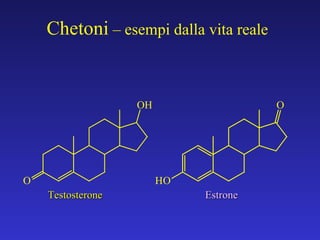 Testosterone Estrone Chetoni  – esempi dalla vita reale 