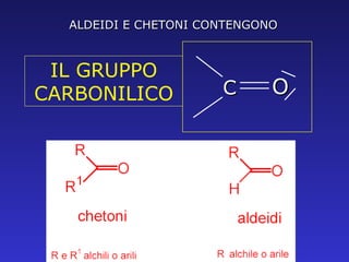 IL GRUPPO CARBONILICO ALDEIDI E CHETONI CONTENGONO C O 