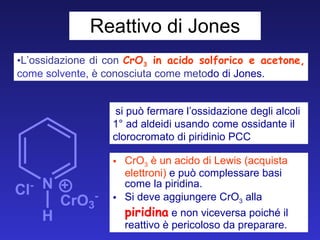 Reattivo di Jones CrO 3  è un acido di Lewis (acquista elettroni)  e può complessare basi come la piridina.  Si deve aggiungere CrO 3  alla  piridina  e non viceversa poiché il reattivo è pericoloso da preparare. si può fermare l’ossidazione degli alcoli 1° ad aldeidi usando come ossidante il clorocromato di piridinio PCC  L’ossidazione di con  CrO 3  in acido solforico e acetone,  come solvente,  è conosciuta come meto do di Jones. 
