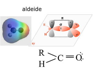 R H C O aldeide H R   xy 