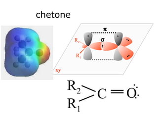 R 2 R 1 C O chetone R 1 R 2   xy 