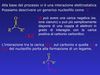 :Z   può avere una carica negativa (es. ione cianuro) o può più semplicemente disporre di una coppia di elettroni in grado di interagire con la carica positiva al carbonio carbonilico. Alla base del processo vi è una interazione elettrostatica Possiamo descrivere un generico nucleofilo come   :Z L’interazione tra la carica  (  +)  sul carbonio e quella  (-)  o  (  -)  del nucleofilo porta alla formazione di un legame. 