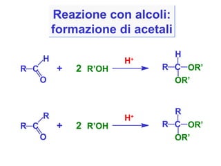 Reazione con alcoli: formazione di acetali R C H O +  2  R’OH H + R C H OR’ OR’ R C R O +  2  R’OH H + R C R OR’ OR’ 