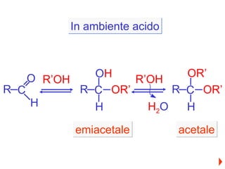 emiacetale R’OH R C OR’ H OR’ acetale In ambiente acido R C O H R C O H H OR’ R’OH H 2 O 