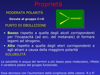 Proprietà Basso   rispetto a quella degli alcoli corrispondenti per l’incapacità (ad ecc. del metanale) di formare legami ad idrogeno. Alto   rispetto a quella degli eteri corrispondenti e agli alcani a causa della maggiore polarità . MODERATA POLARITÀ Dovuta al gruppo C=O PUNTO DI EBOLLIZIONE SOLUBILITÀ La solubilità in acqua dei termini a più basso peso molecolare, riflette il carattere polare del gruppo funzionale. Essa decresce con l’aumentare della lunghezza delle catene  R e R’ 