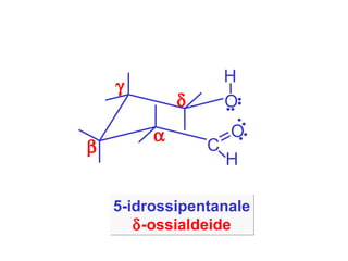 O C O H H 5-idrossipentanale  -ossialdeide     