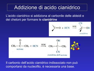 Addizione di acido cianidrico Il carbonio dell’acido cianidrico indissociato non può comportarsi da nucleofilo, è necessaria una base. L'acido cianidrico si addiziona al carbonile delle aldeidi e dei chetoni per formare le  cianidrine   