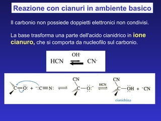 Il carbonio non possiede doppietti elettronici non condivisi. La base trasforma una parte dell'acido cianidrico in  ione cianuro,  che si comporta da nucleofilo sul carbonio. OH - HCN CN - Reazione con cianuri in ambiente basico 