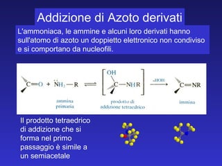 Il   prodotto tetraedrico di addizione che si forma nel primo passaggio è simile a un semiacetale   Addizione di Azoto derivati L'ammoniaca, le ammine e alcuni loro derivati hanno sull'atomo di azoto un doppietto elettronico non condiviso e si comportano da nucleofili.  
