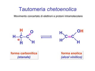 forma enolica (alcol vinilico) forma carbonilica (etanale) Tautomeria  chetoenolica C C O H H H H C H C H H O H  Movimento concertato di elettroni e protoni intramolecolare 