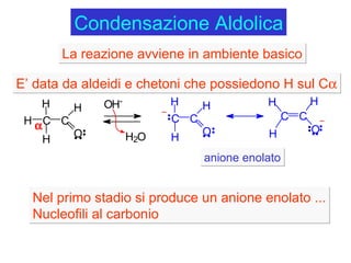 Nel primo stadio si produce un anione enolato ... Nucleofili al carbonio  C H H H O H C O H - H 2 O La reazione avviene in ambiente basico E’ data da aldeidi e chetoni che possiedono H sul C  anione enolato Condensazione Aldolica C H H O H C C H H H C O 