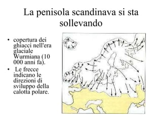 La penisola scandinava si sta sollevando copertura dei ghiacci nell'era glaciale Wurmiana (10 000 anni fa). Le frecce indicano le direzioni di sviluppo della calotta polare. 