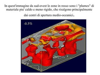 In quest'immagine da sud-ovest le zone in rosso sono i "plumes" di materiale piu' caldo e meno rigido, che risalgono principalmente dai centri di apertura medio-oceanici . 