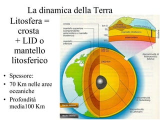Litosfera = crosta  + LID o mantello litosferico Spessore: 70 Km nelle aree oceaniche Profondità media100 Km  La dinamica della Terra 