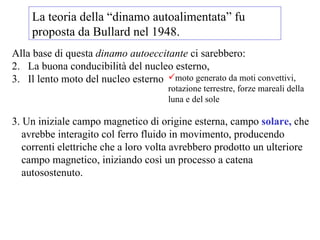 Alla base di questa  dinamo autoeccitante  ci sarebbero:  La buona conducibilità del nucleo esterno, Il lento moto del nucleo esterno  moto generato da moti convettivi,  rotazione terrestre, forze mareali della luna e del sole 3. Un iniziale campo magnetico di origine esterna, campo  solare,  che avrebbe interagito col ferro fluido in movimento, producendo correnti elettriche che a loro volta avrebbero prodotto un ulteriore campo magnetico, iniziando così un processo a catena autosostenuto. La teoria della “dinamo autoalimentata” fu proposta da Bullard nel 1948.  