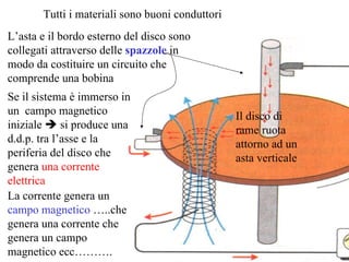 Il disco di rame ruota  attorno ad un asta verticale Tutti i materiali sono buoni conduttori L’asta e il bordo esterno del disco sono collegati attraverso delle  spazzole  in modo da costituire un circuito che comprende una bobina Se il sistema è immerso in un  campo magnetico iniziale    si produce una d.d.p. tra l’asse e la periferia del disco che genera  una corrente elettrica  La corrente genera un  campo magnetico  …..che genera una corrente che genera un campo magnetico ecc………. 