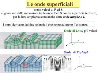 meno veloci di P ed S,  si generano dalle interazioni tra le onde P ed S con la superficie terrestre, per la loro ampiezza sono anche dette onde  lunghe o L Onde di  Love ,  più veloci Onde  di  Rayleigh I nomi derivano dai due scienziati che ne postularono l’esistenza. Le onde superficiali   