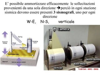 E’ possibile ammortizzare efficacemente  le sollecitazioni provenienti da una sola direzione   perciò in ogni stazione sismica devono essere presenti  3 sismografi , uno per ogni direzione   W-E,  N-S,  verticale 