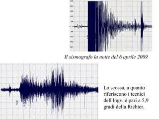 Il sismografo la notte del 6 aprile 2009 La scossa, a quanto riferiscono i tecnici dell'Ingv, è pari a 5,9 gradi della Richter.  